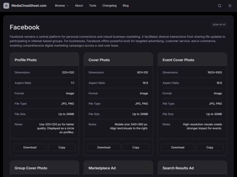 mediacheatsheet facebook